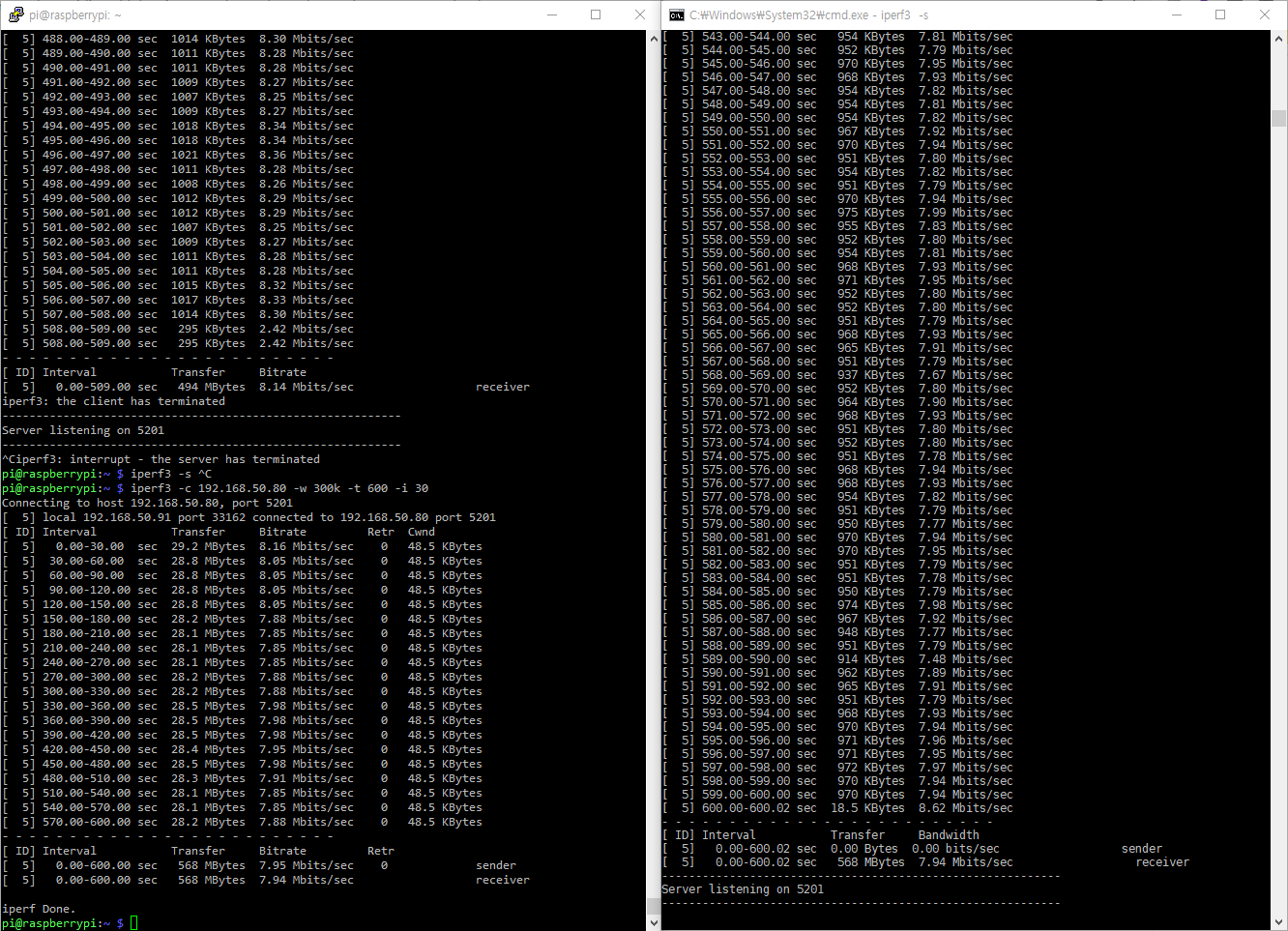 W5500 Linux driver Test with Raspberry Pi(OS version August 2020) by