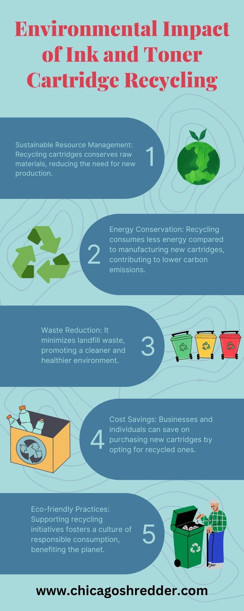 It Equipment Disposal Companies Chicago Shredder Medium