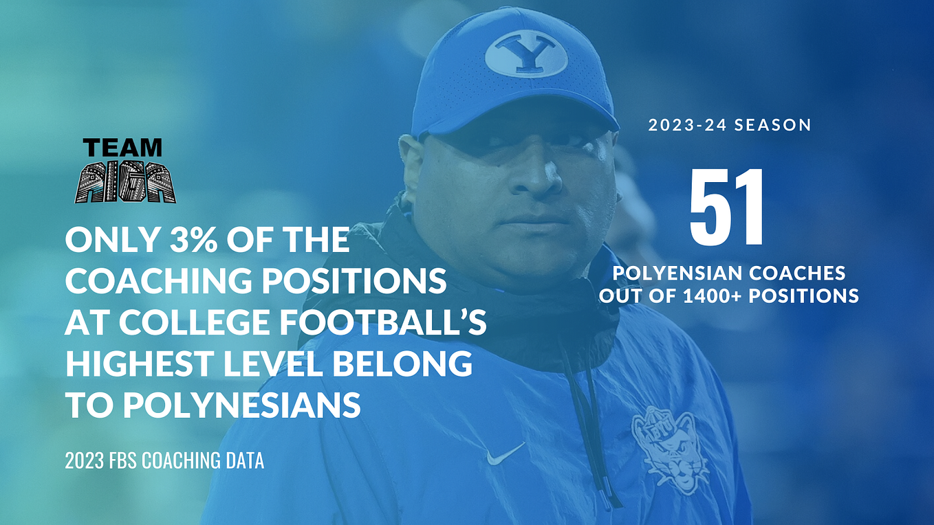 How Many Polynesians Coached at the Highest Level of College Football