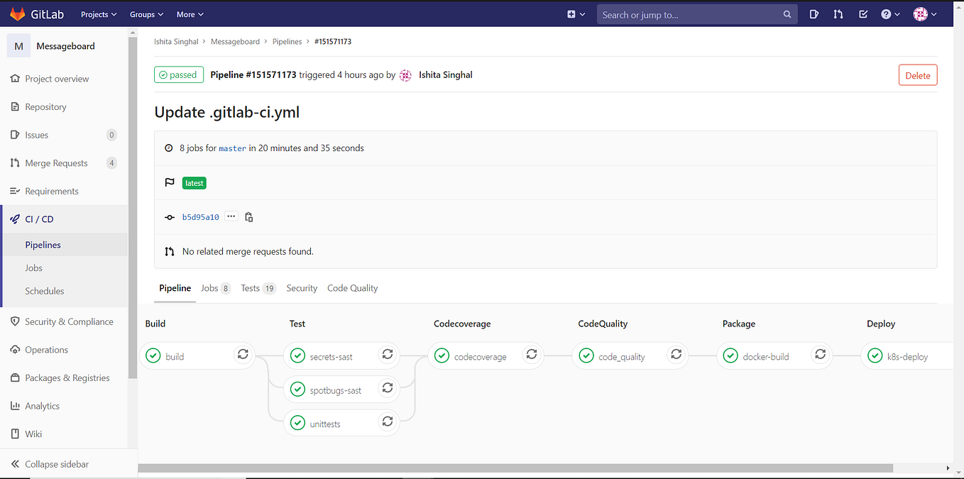 GitLab-CI Pipeline. Configuring .gitlab-ci.yml for project | by Ishita ...