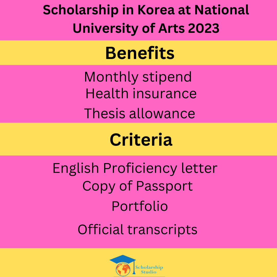 Fully Funded scholarship at National University of Singapore 2024