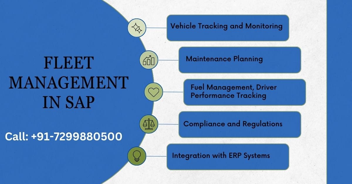 What Are The Sap Modules