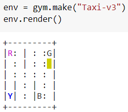 ROC Curve and CAP Curve | Geek Culture
