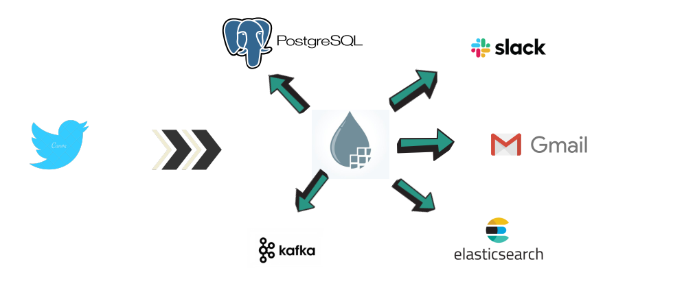 Understanding Image Deskewing: A Mathematical Deep Dive with Python ...