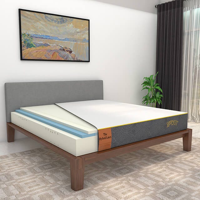 What is most important about a Mattress? by Mattress Zone Medium