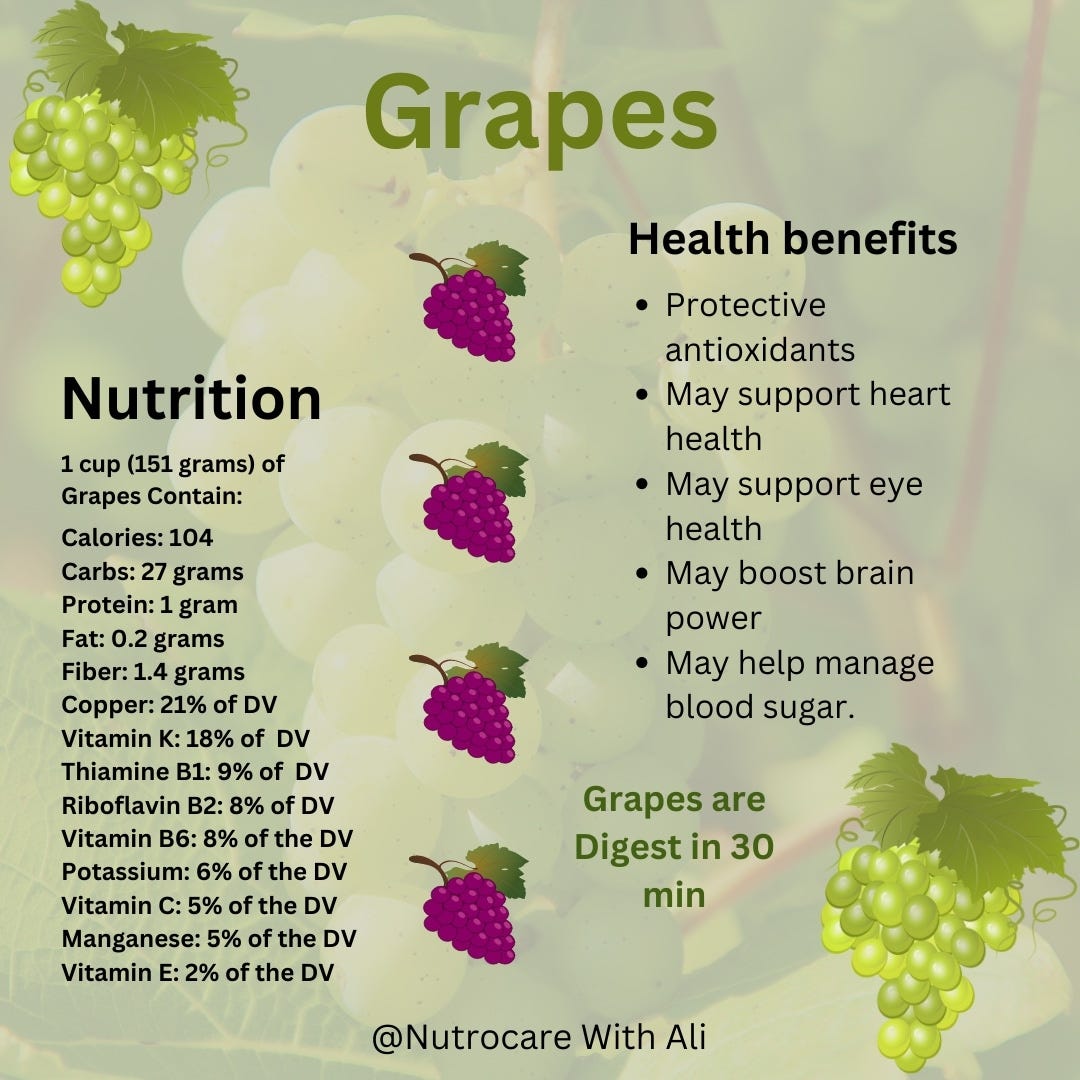 Melons have a variety of health benefits, including Hydration Melons