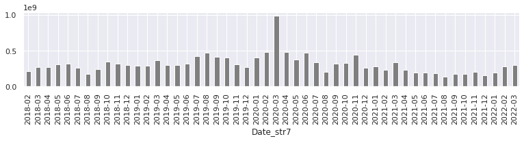 How to Create a GIF from Matplotlib Plots in Python, by Leonie Monigatti