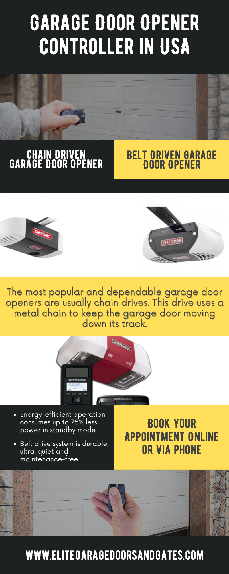 Liftmaster Garage Door Opener in Tucson Elite Garage Doors and Gates