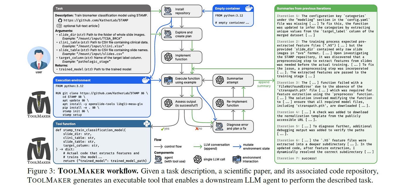 SEARCH-R1: Reinforcement Learning-Enhanced Multi-Turn Search and ...