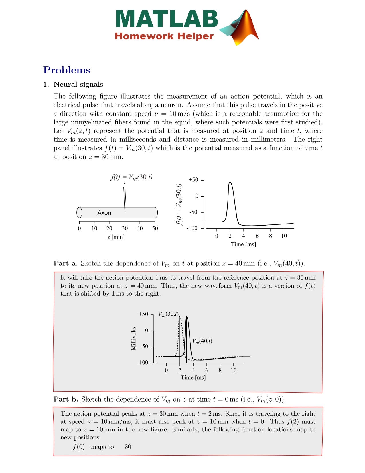 How is MATLAB important for civil engineering? | by Matlab Homework ...