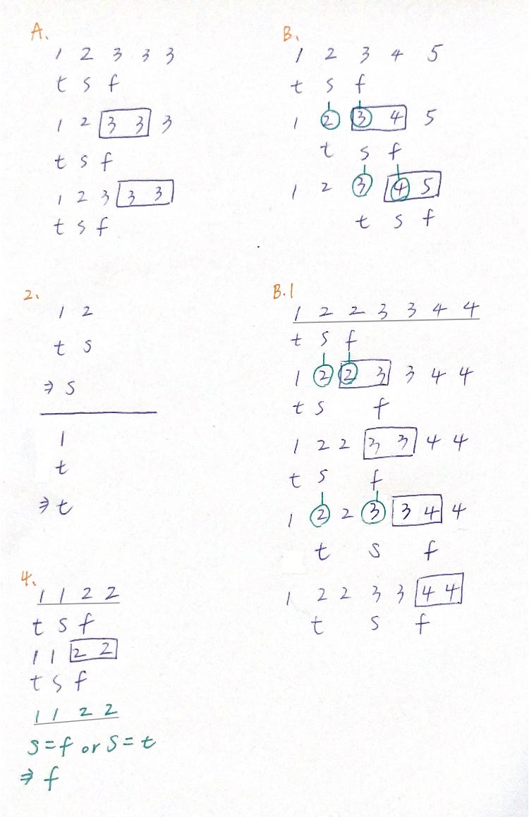 645. Set Mismatch. https://leetcode.com/problems/set-mismat… | by Rou ... image.