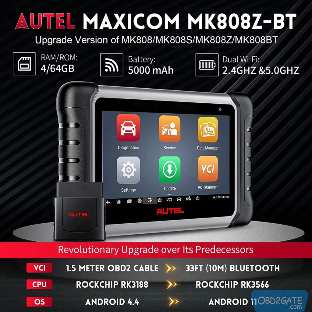 Differences Between Autel’s Diagnostic Scanner Series by Medium