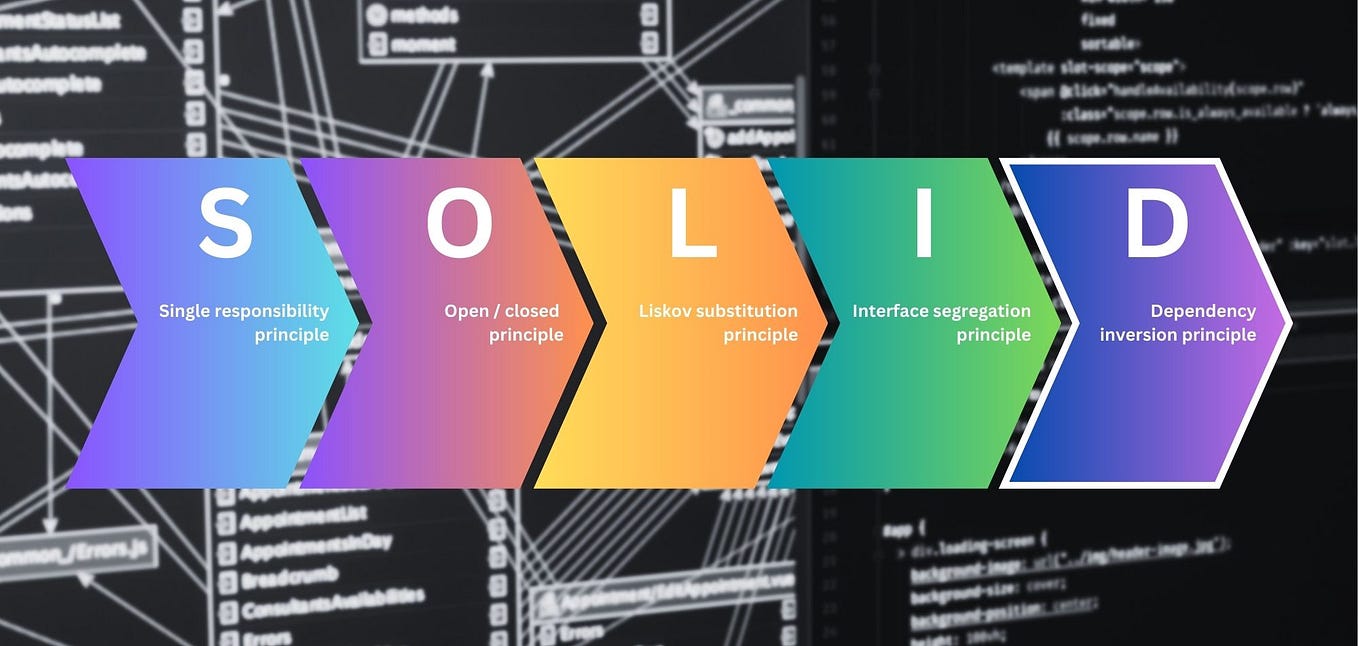 Angular SOLID Series Part 4 — Interface Segregation Principle by