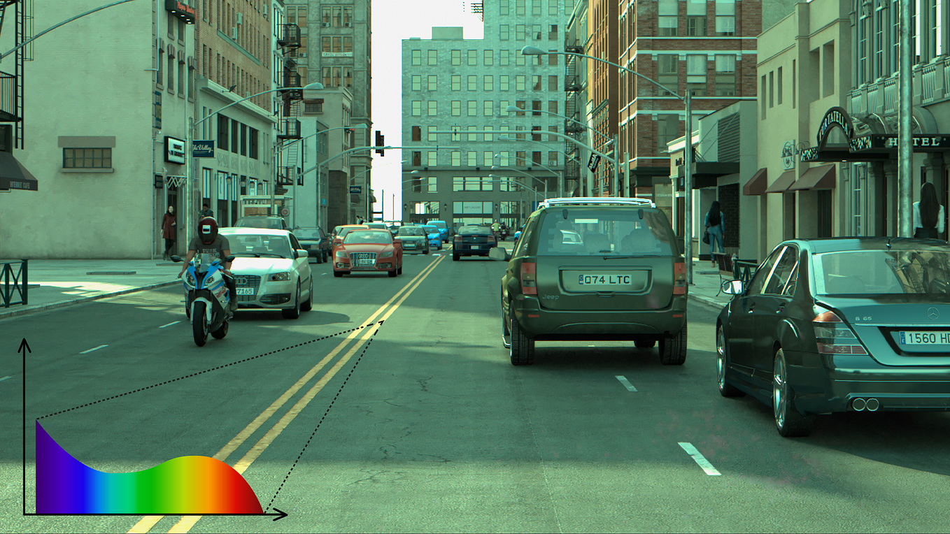 Detecting corner cases for visual perception in autonomous driving by