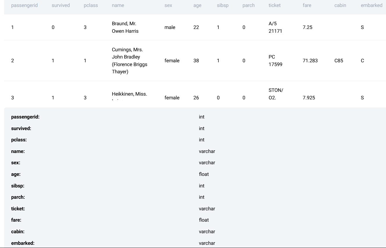 Leetcode 222. Count Complete Tree Nodes : Solution by Manoj Sen | by ... image.
