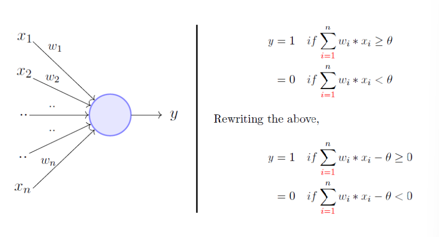 Deep Reinforcement Learning: Building Intelligent Agents | by Iris John ...
