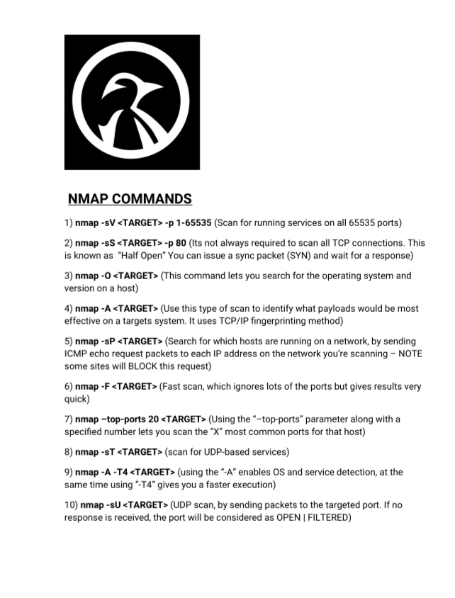 Linux Cheat Sheet Commands Pdf Download Printable
