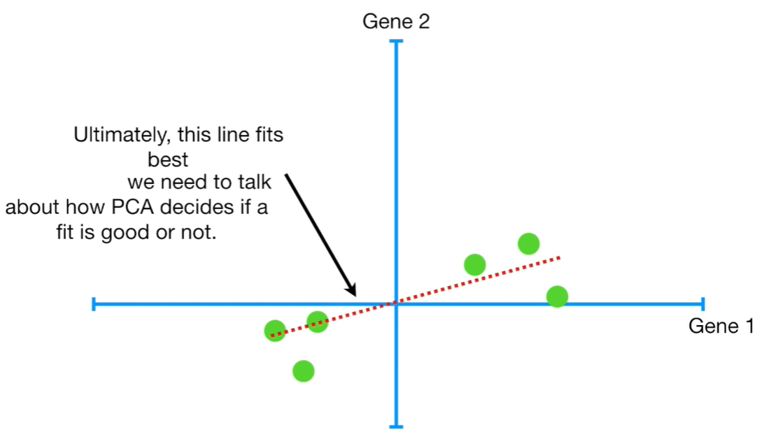 How to Create a Seaborn Correlation Heatmap in Python? | by Bibor Szabo ...