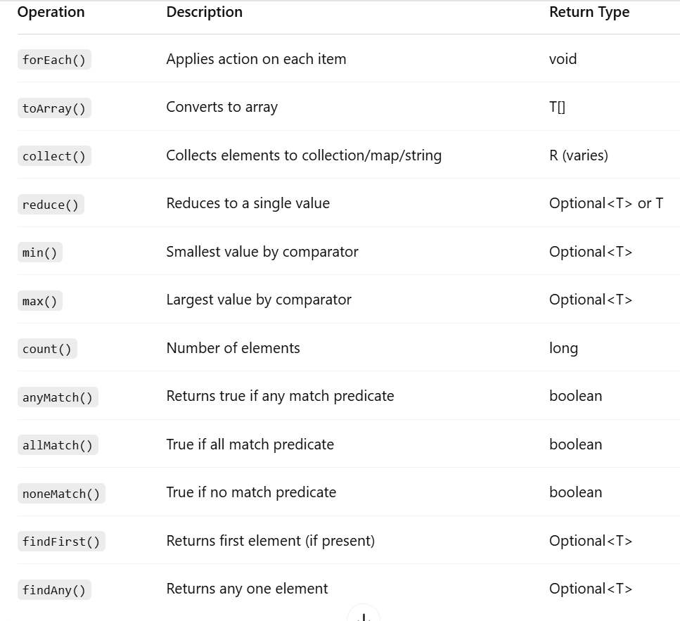 Getting Runtime Type Information from a Generic Class in Java | by ...