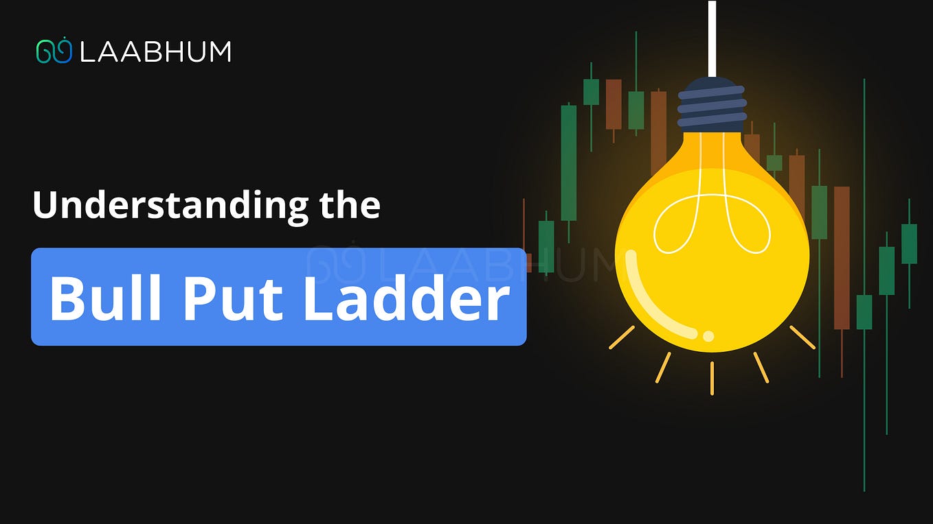 Reversal Pattern Understanding Candlestick Patterns by Laabhum Sep