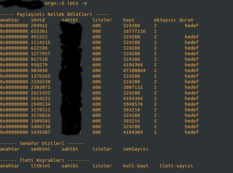 C++ Vektör(vector) Kullanımı. C++’da dinamik dizi kullanımı için… | by ...