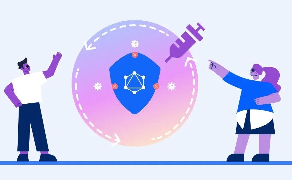 Learning Go (Golang): A Beginner’s Guide | by Madhu deepak | Infosec ...