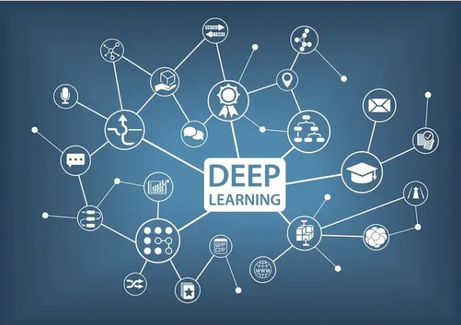 Fetching Data Through APIs with Python: A Comprehensive Guide | by Noor ...