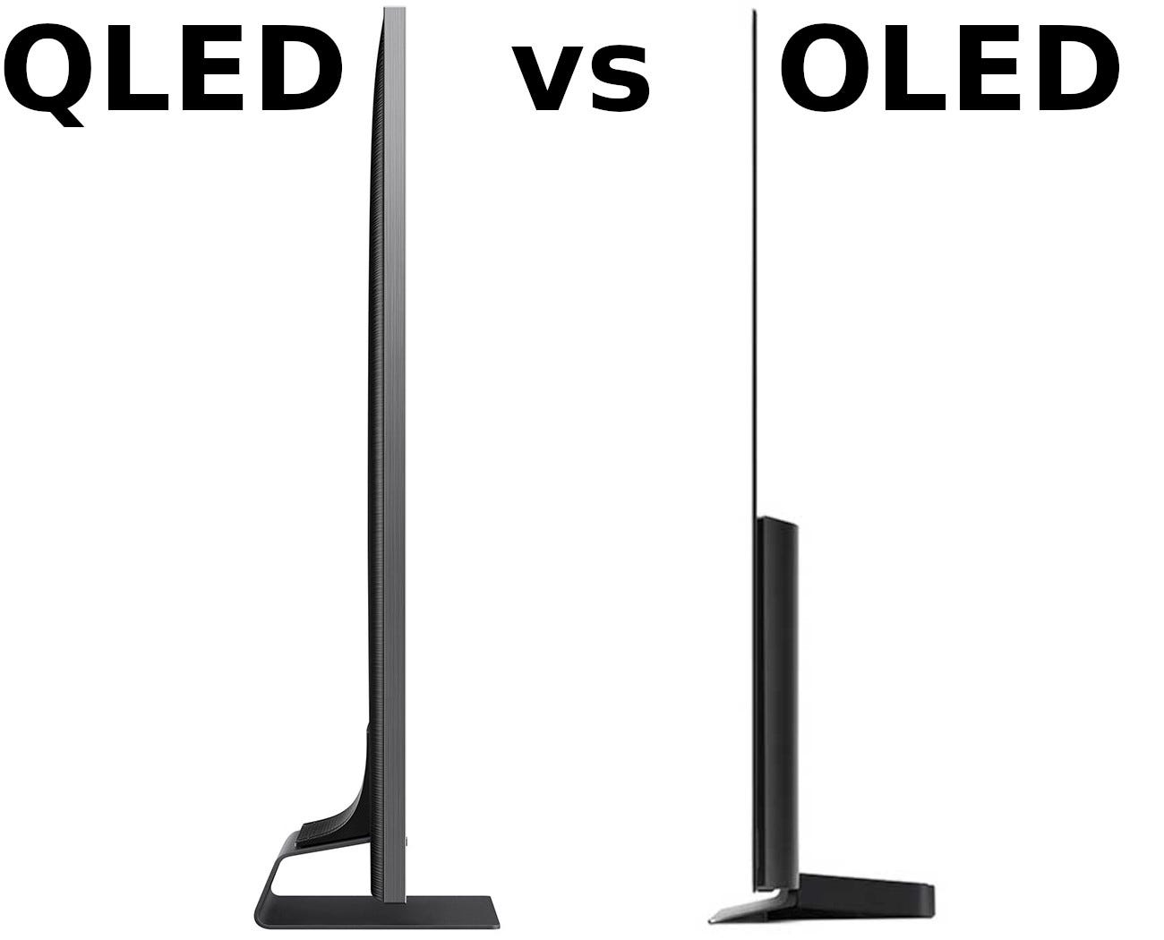 QLED vs OLED: What's the difference and which is better? (Updated for 2019  models) | by TV Evaluate | Medium