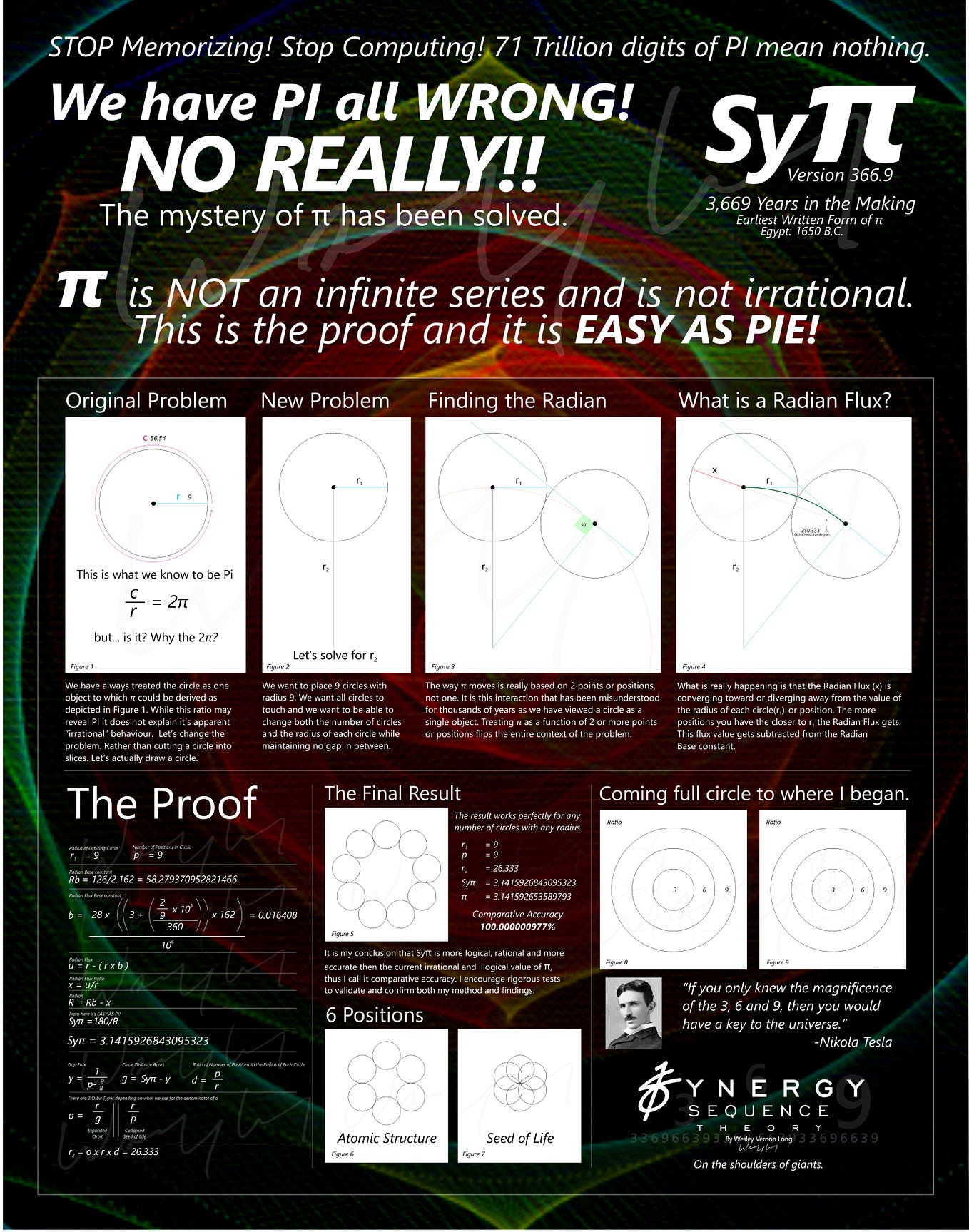Experts Warn: This Target Rcam Trick Could Change Everything - iwfyzya