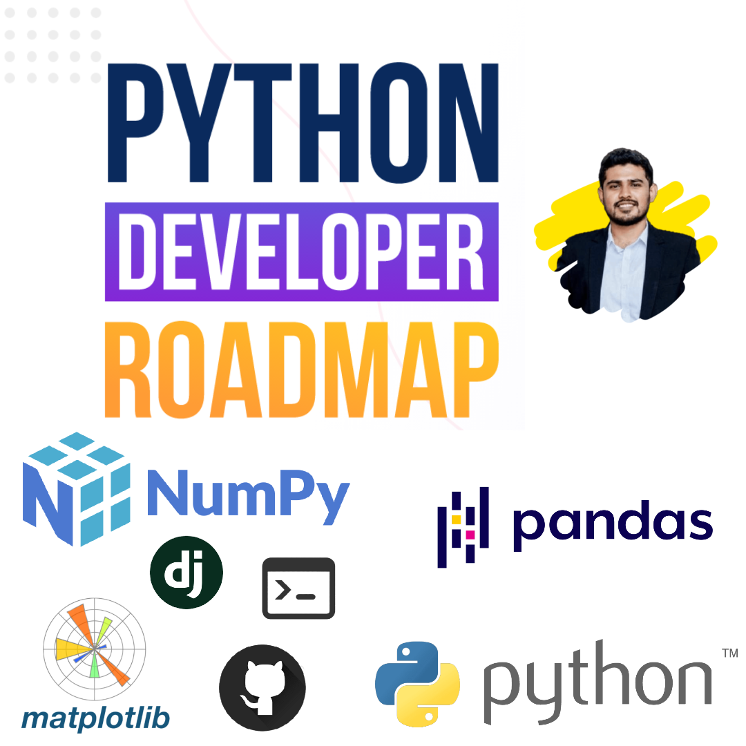 Python Tuples. A Python tuple is a sequence of objects… | by Kemal ...