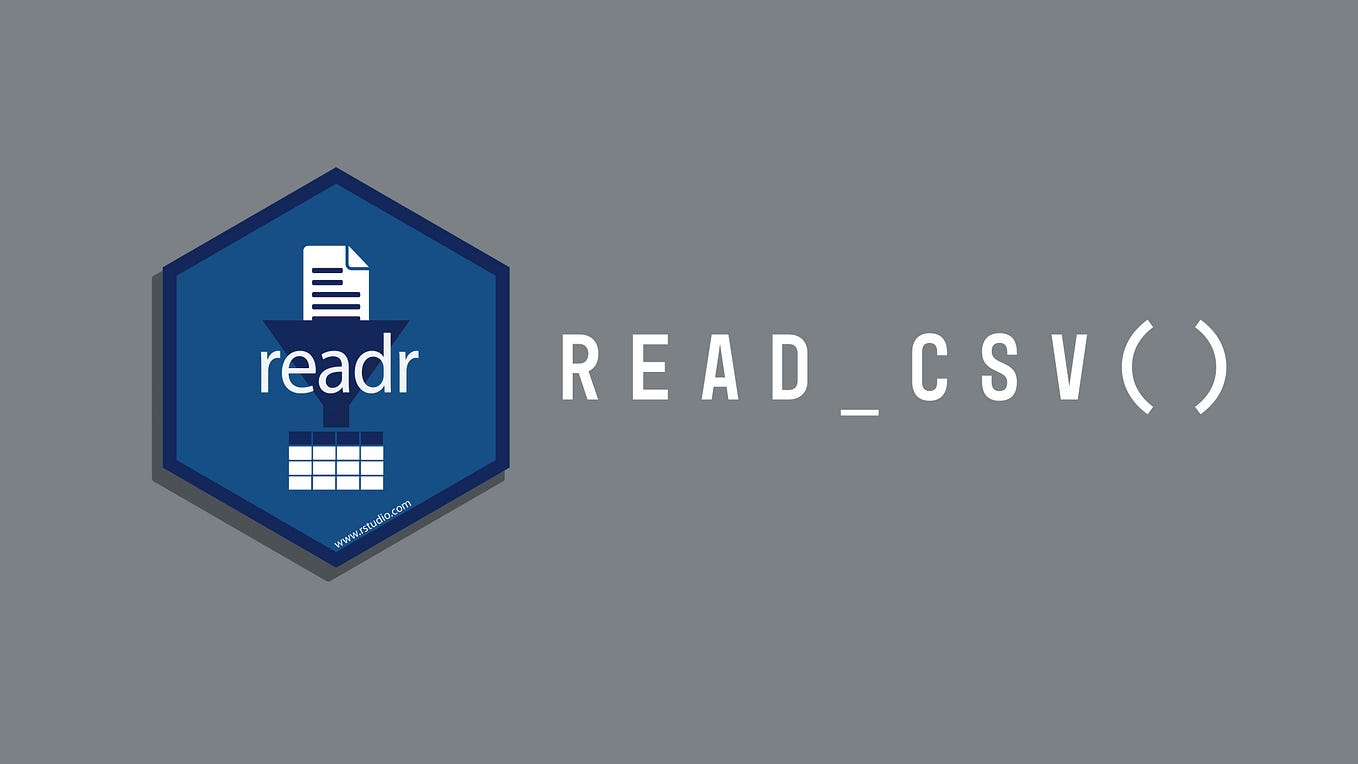 R Function Tutorials summarize() by Josh Gonzales, PhD(c) R