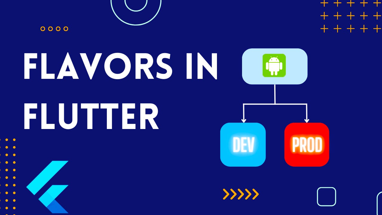 Flutter Multi Theme. Imagine you have an application with… | by Sadegh ...