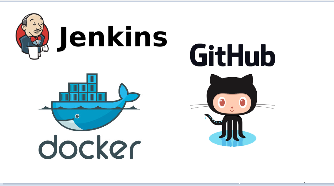 💥 Helm Chart to Deploy Jenkins in 💥 by Anuja Kumari Medium
