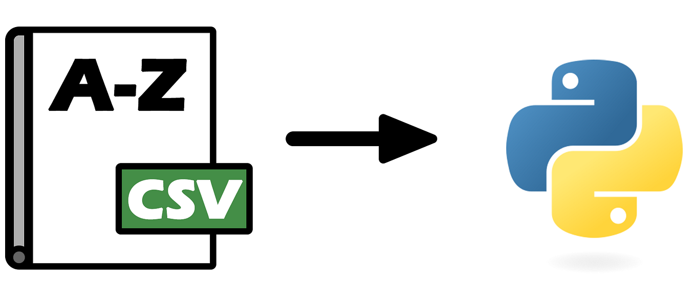 How to Concatenate Video Clips with ffmpeg | by David W. Agler | Medium