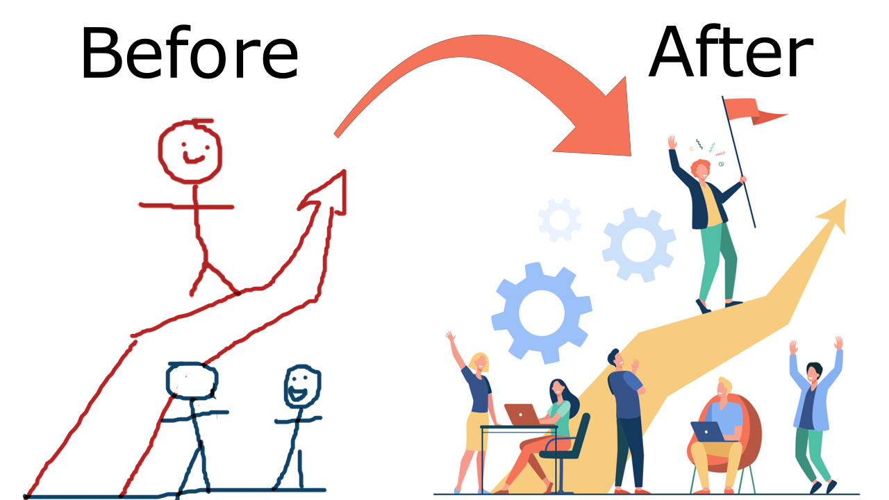 Comparison of a stick figure drawing to a professionally looking vector art of a team working together.