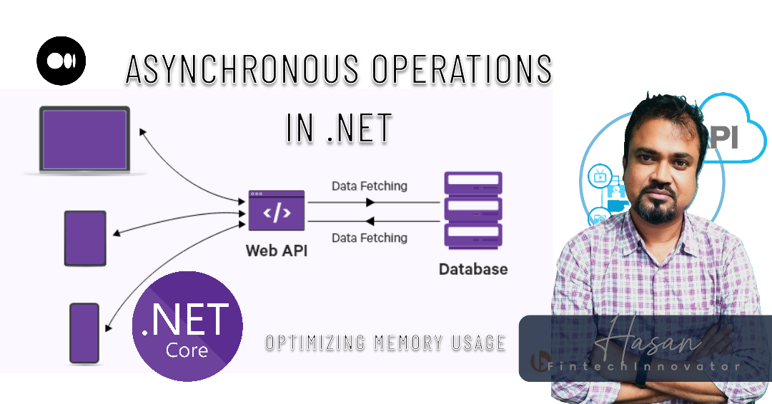 Protect your APIs in .NET Core. 1. Authentication | by Can Sener | Dev ...