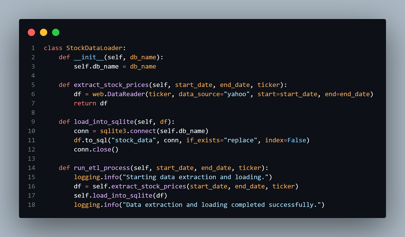 How to Activate and Configure Virtual Environments for Jupyter ...