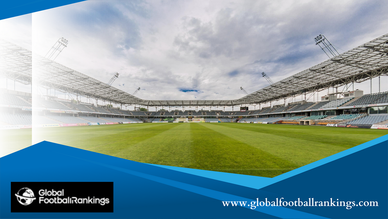 Global Football Rankings Unveiling the Best Football Leagues in the