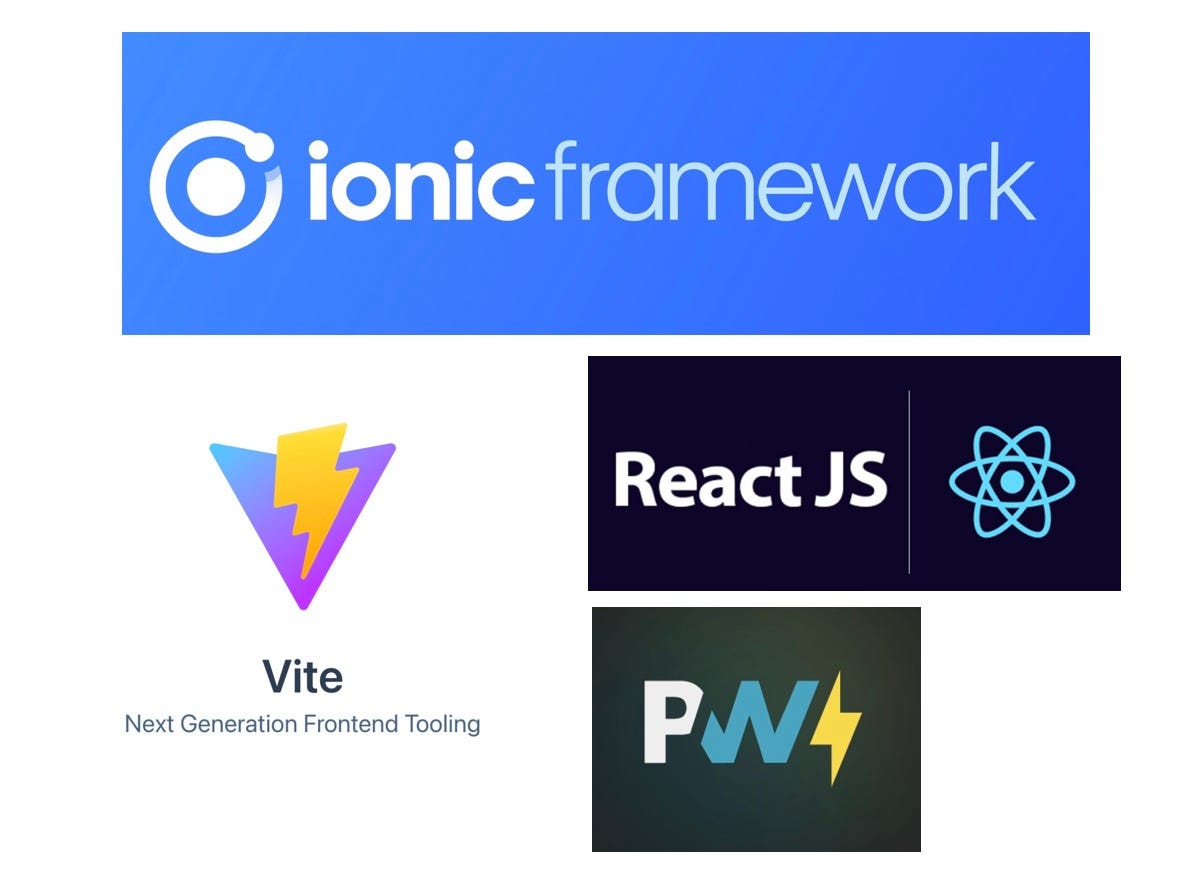 The mindset of a developer. We get requirements and designs, we… | by ...