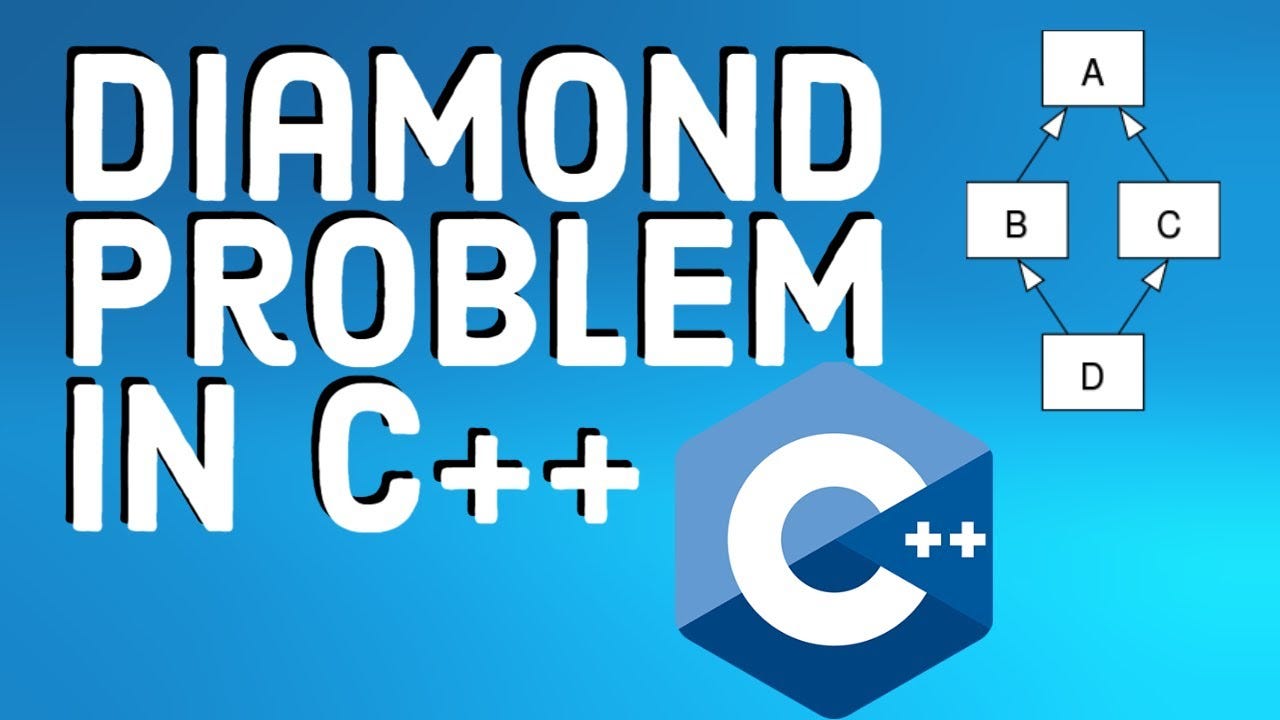 Types of casts in C++. In C++, a cast is a way to explicitly… | by ...