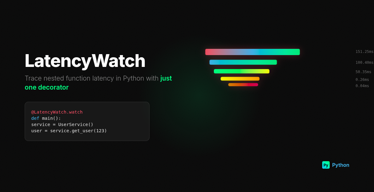 Exposing Kafka Cluster Metrics Using JMX: A Practical Guide | by ...