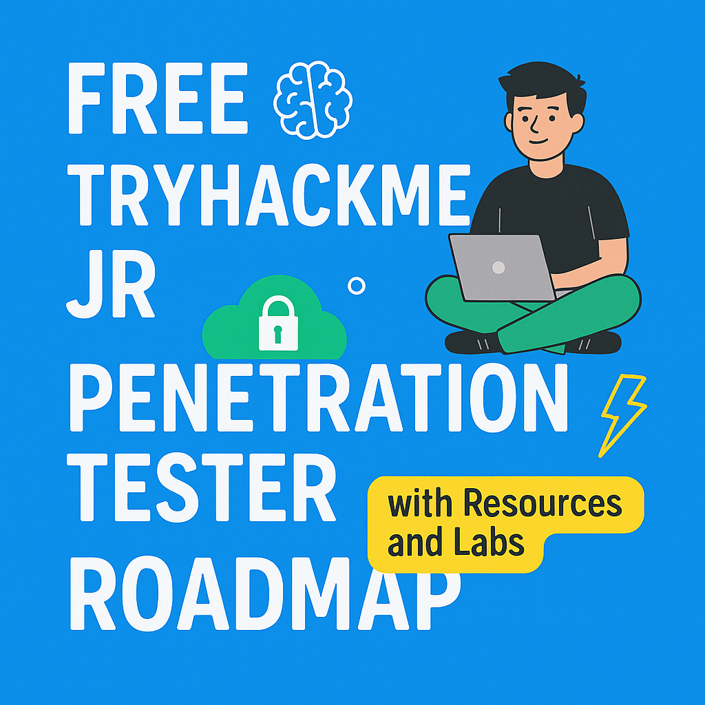 TryHackMe Hydra Walkthrough. Hydra Introduction: | by Akash Falaskar ...