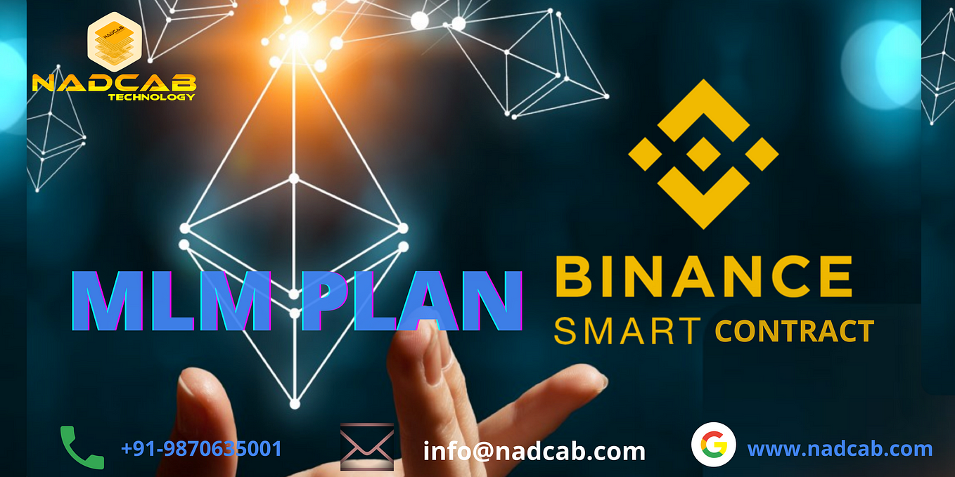 What is the Binance Smart Contract MLM plan in Gurgaon?