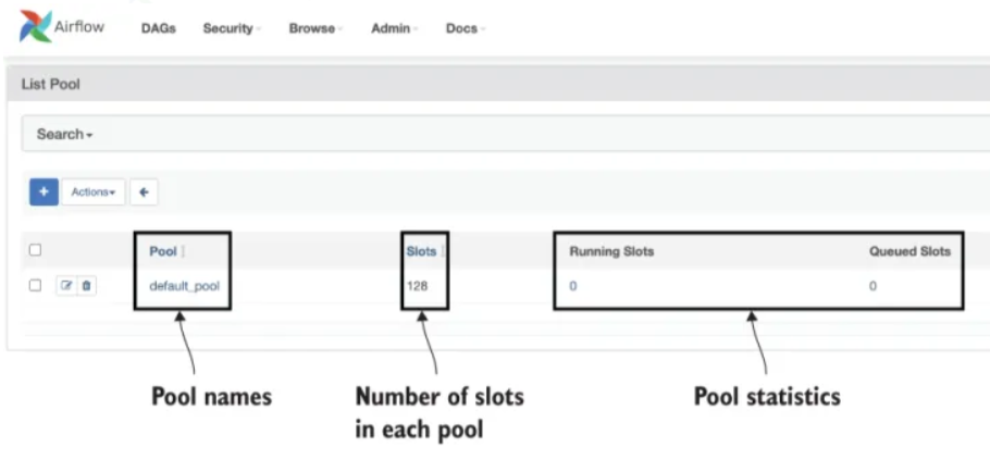 Python’s Great Expectations. Ensuring Data Quality with Ease | by Yancy ...