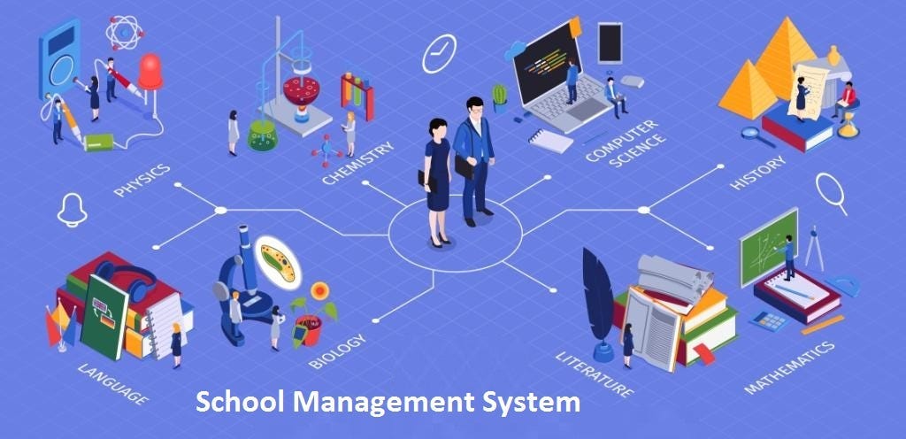 Enhancing Educational Efficiency with a Student Information Management ...