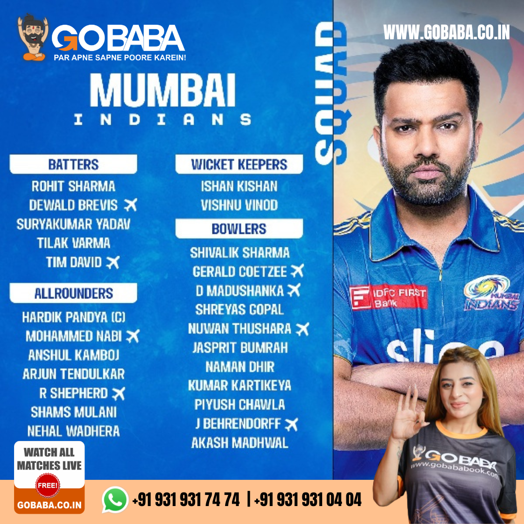 Indian Premier League squads 2024 GoBaba Full IPL player list for all