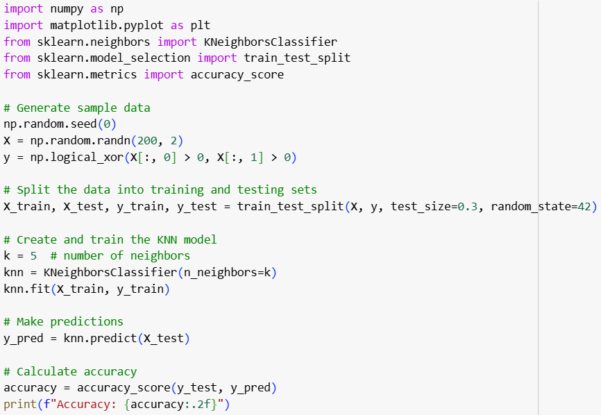 Logistic Regression Explained | Medium
