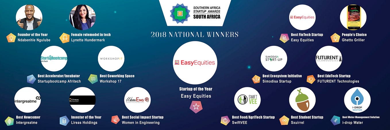 Winners Announced: Southern Africa Startup Awards — South Africa