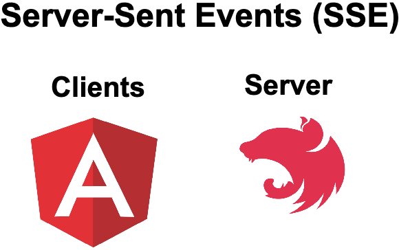 Dynamic HTML Injection and Sanitization in Next.js Applications | by ...