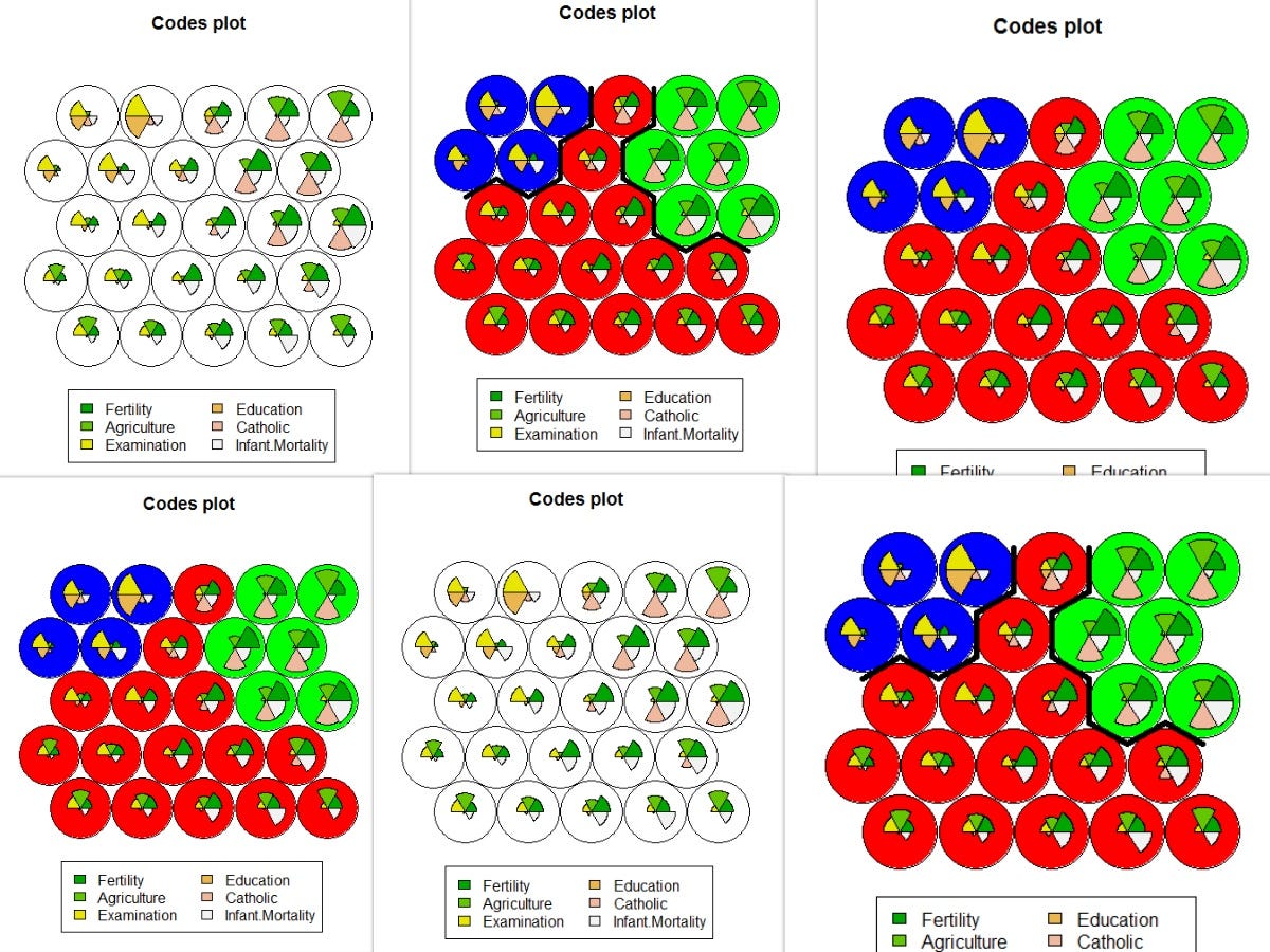 Ritel K-Mean Clustering Using Python | by Ryan Reza Fadillah | Medium